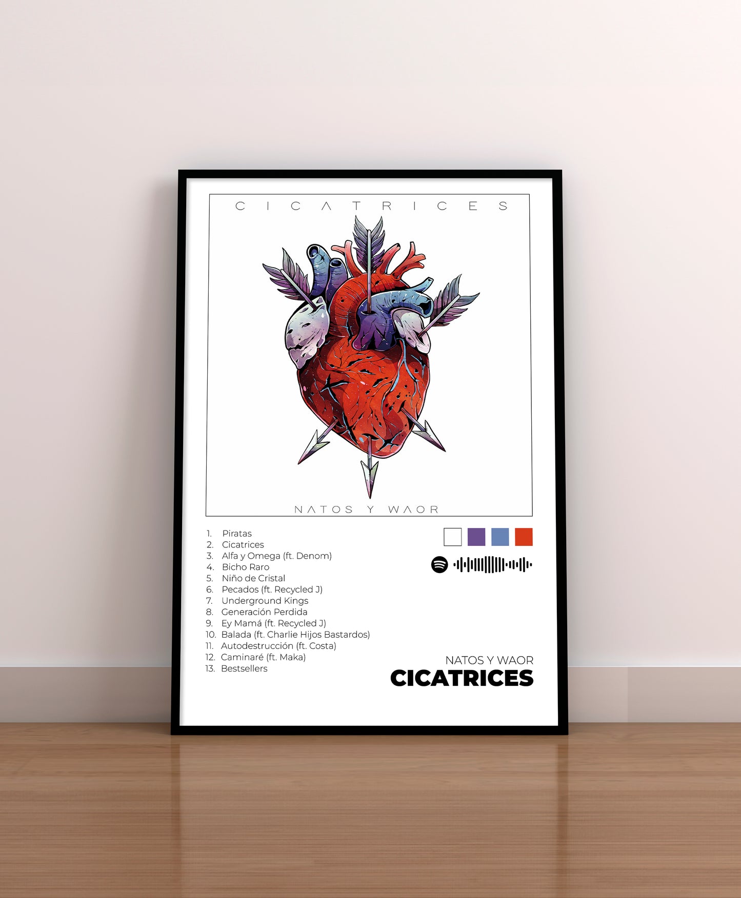 Cicatrices