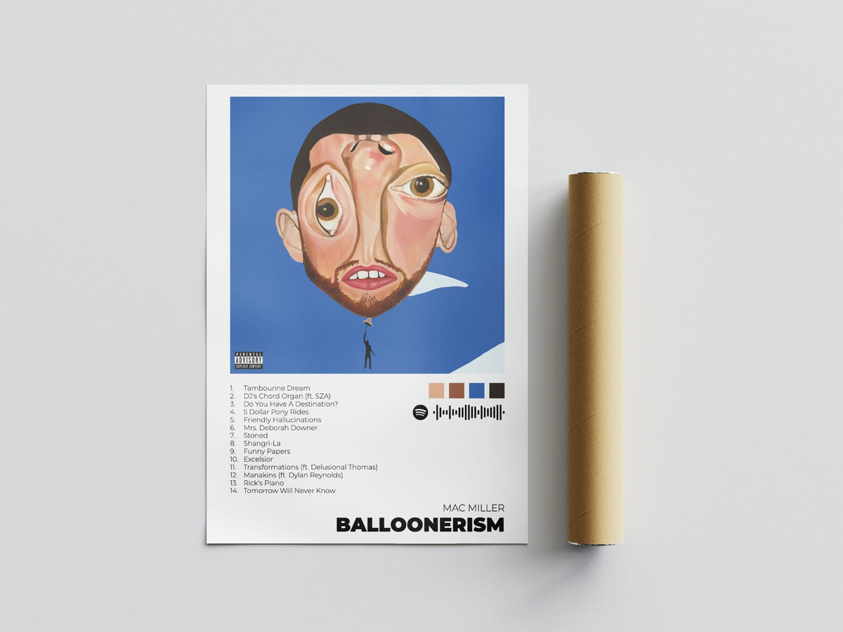 Balloonerism