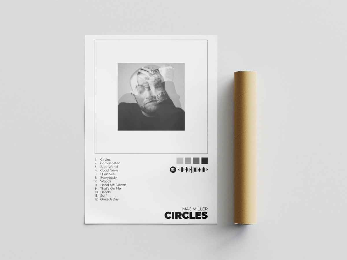 Circles