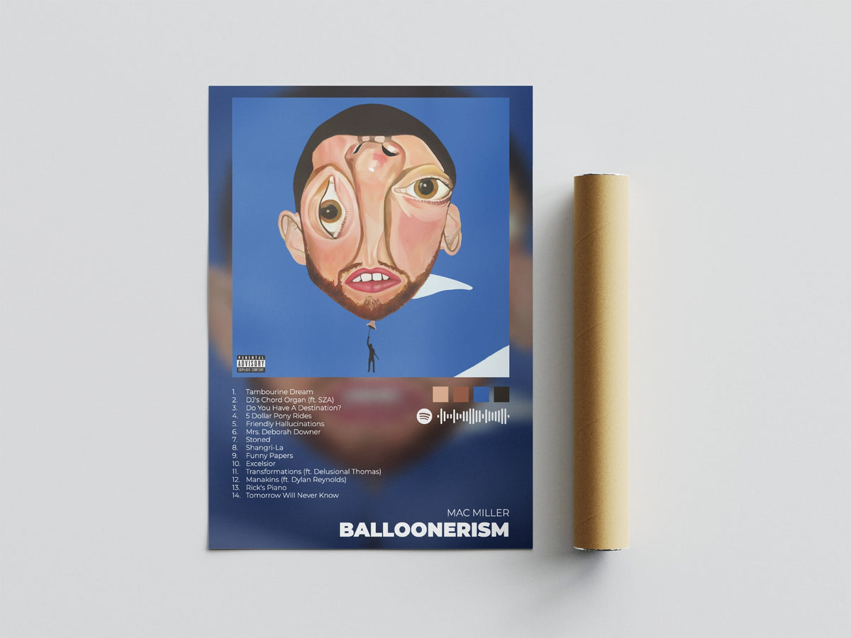 Balloonerism