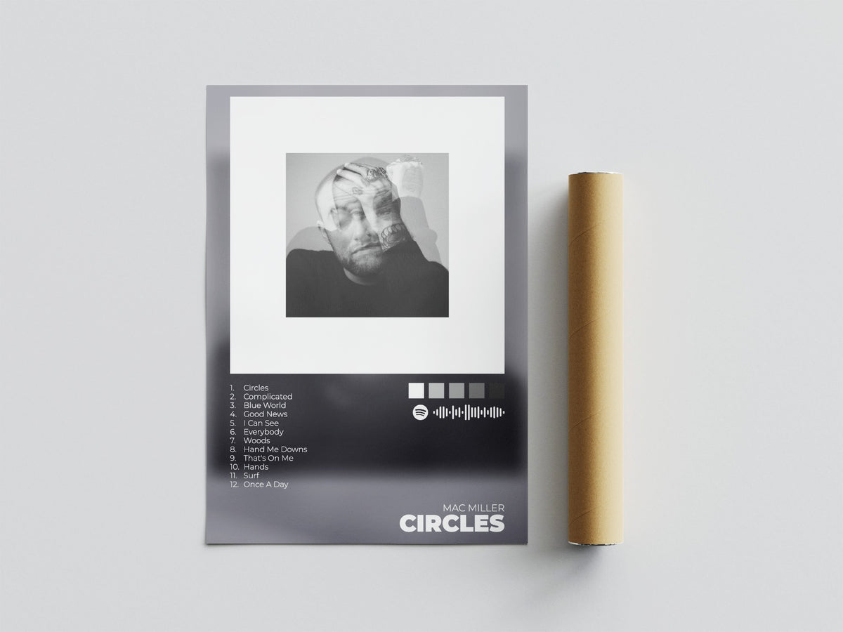 Circles